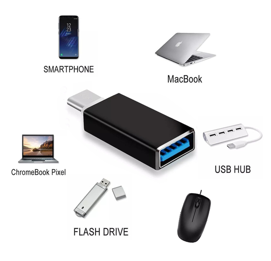 TAVICE 2-Pack USB-C to USB 3.0 Adapters, OTG converters for MacBook, iPad, and Thunderbolt 3/4 Type-C devices.