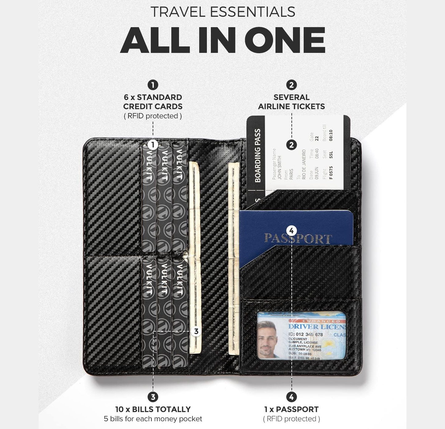 VULKIT RFID Blocking Passport Wallet – Slim Bifold Travel Organizer with Premium Nappa Leather, Holds Passport, Cards, Cash, Air Tickets – Ideal for Men & Women Travelers